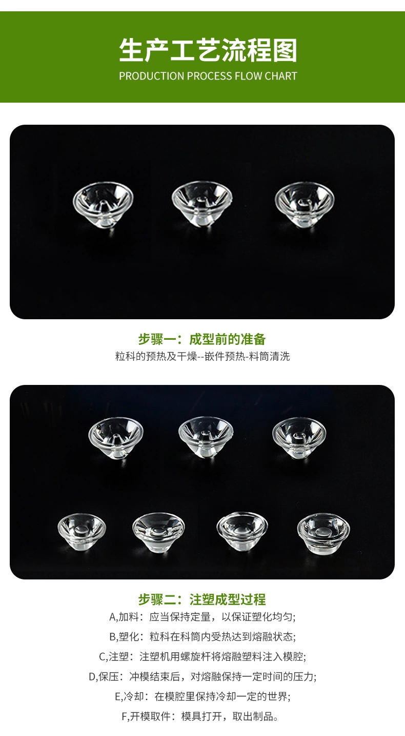 中山廠家直銷(xiāo)led透鏡-旭錦光學(xué)透鏡歡迎客戶(hù)咨詢(xún) 中山廠家直銷(xiāo)led透鏡-旭錦光學(xué)透鏡歡迎客戶(hù)咨詢(xún)